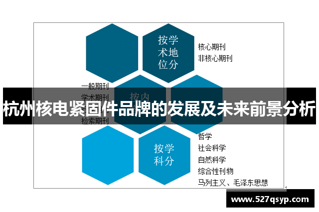 杭州核电紧固件品牌的发展及未来前景分析